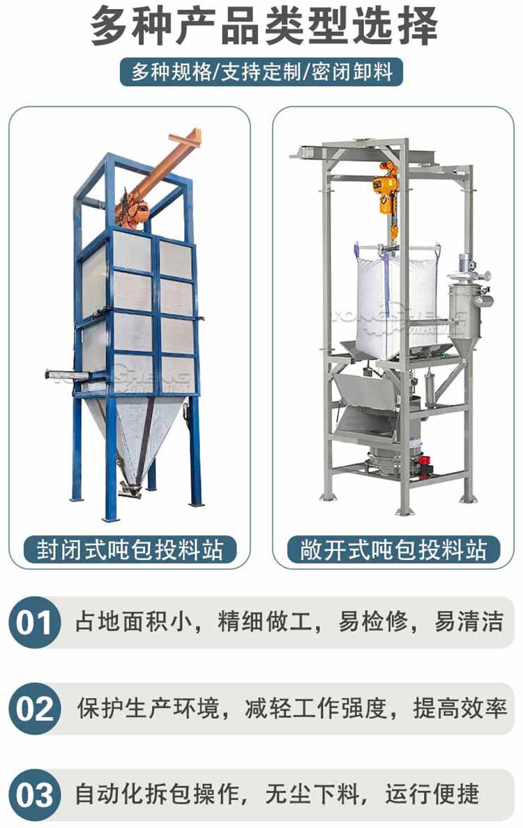 噸包投料站類(lèi)型