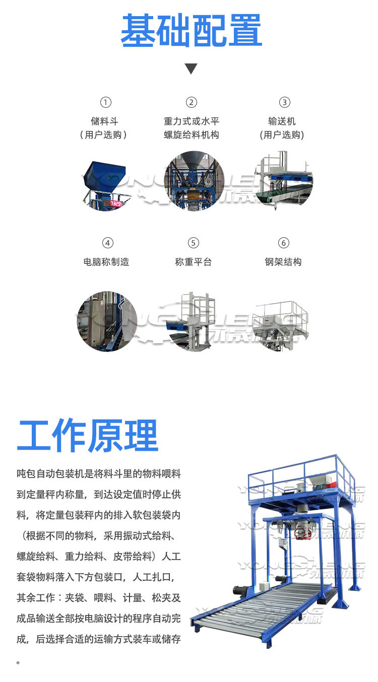 噸袋包裝機配置