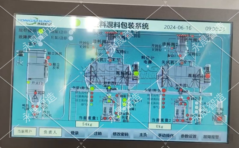 輸送投料混料包裝系統(tǒng)